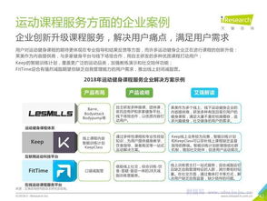 艾瑞咨詢《中國運(yùn)動(dòng)健身行業(yè)發(fā)展趨勢白皮書》對旅游開發(fā)項(xiàng)目策劃的啟示